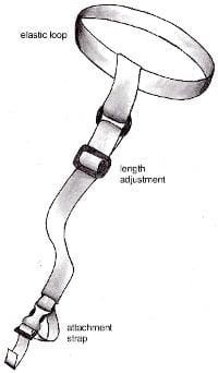 ADD-ON! Luggage Strap Straps & Accessories, by Tough Traveler. Made in USA since 1970