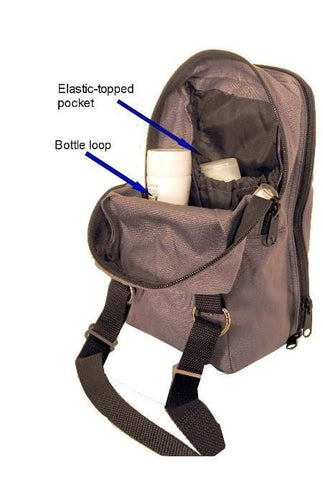 TRAVEL KIT